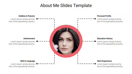 Incredible About Me Google Slides Template Presentation